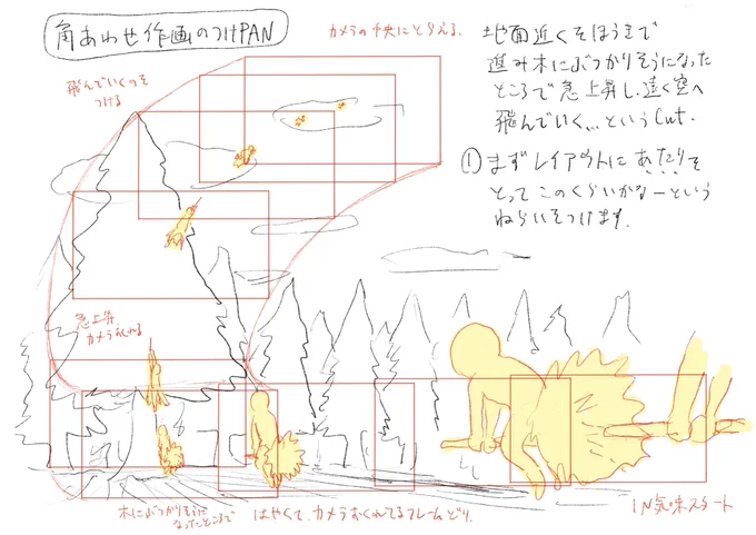 デジタルだと角合わせ作画とかやらなくなってくる感じなのかなあ? 