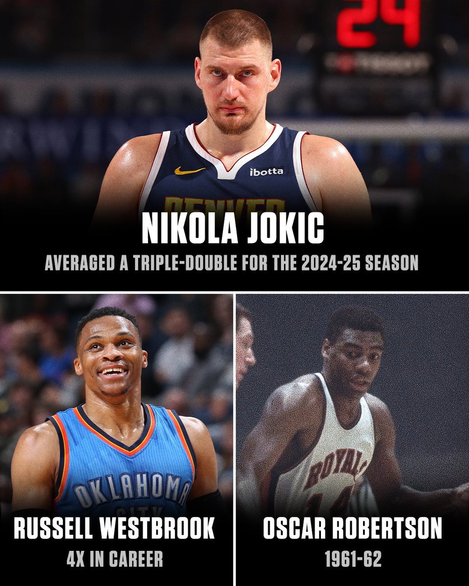 Jokic is officially the third player ever to average a triple-double in a season in NBA history 🃏🔥