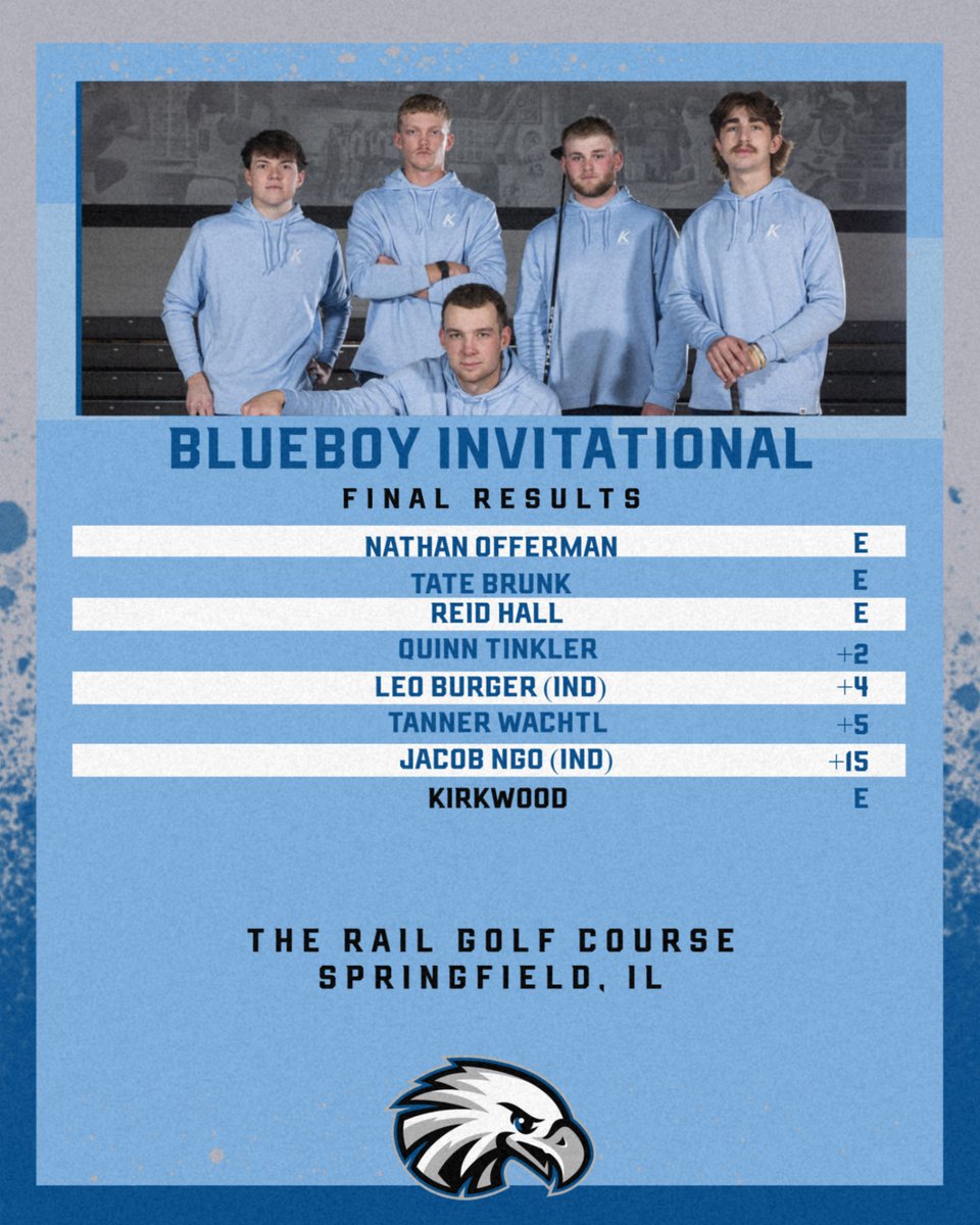 Kirkwood Eagles tweet media