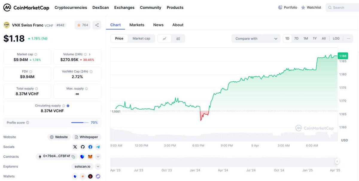 Alexander Tkachenko tweet media