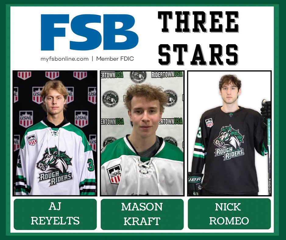 Cedar Rapids RoughRiders (@ridertownusa) on Twitter photo Here’s your @farmersstatebank 3 Stars of the Game! Congratulations @aj_reyelts33, @masonkraft_, <a href="/nicky_romeo21/">Nicky Romeo</a>! #LetsRide25 Here’s your @farmersstatebank 3 Stars of the Game! Congratulations @aj_reyelts33, @masonkraft_, <a href="/nicky_romeo21/">Nicky Romeo</a>! #LetsRide25