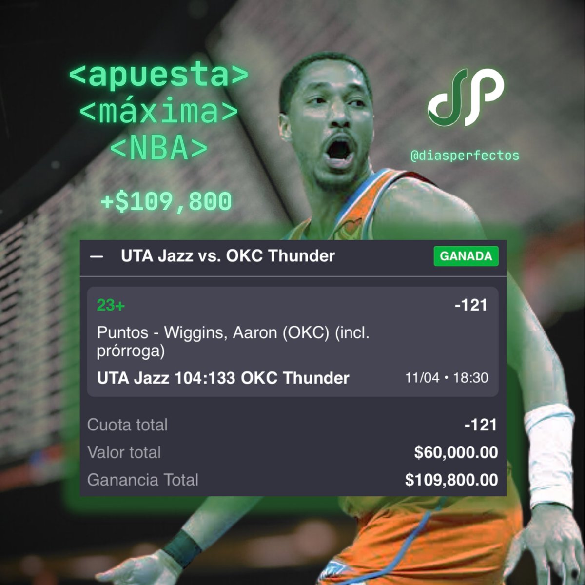 DiasPerfectos's tweet photo. GANAMOS FÁCIL LA 𝗔𝗣𝗨𝗘𝗦𝗧𝗔 𝗠𝗔𝗫𝗜𝗠𝗔
DE LA MANO DE AARON WIGGINS ✅

Cobramos +$109,800 esta noche y estamos agarrando racha para los Playoffs 🔥🔒 https://t.co/UuuO8LYSan