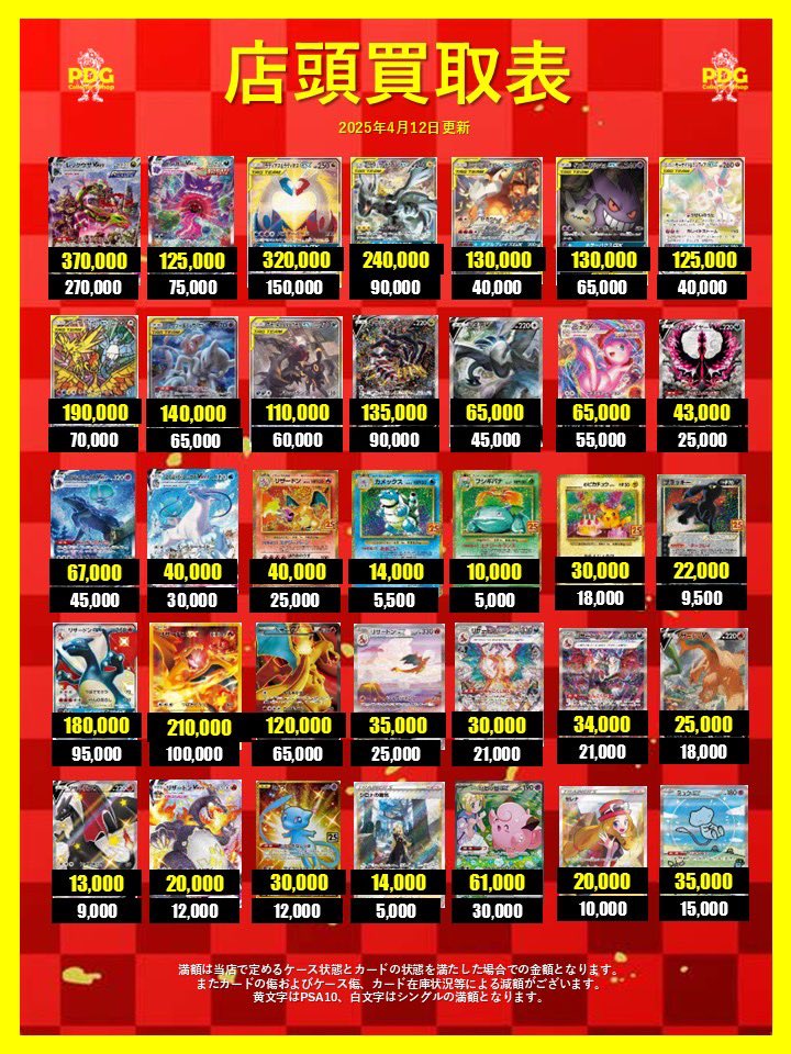 PDG_osaka's tweet photo. 本日もPDG買取表更新致しました‼️
昨日お休みしちゃったため、
本日は全力スタートします👊
本日も大量持ち込みお待ちしております🫰
#PSA
#PSA10
#高額
#高額買取
#高価買取
#PSA9
#PSA2
#PSA3
#PSA4
#PSA5
#PSA6
#PSA7
#PSA8
#PSAなんでも買取ます
#大阪でPSAの買取はPDG https://t.co/iSHmhDQ45P