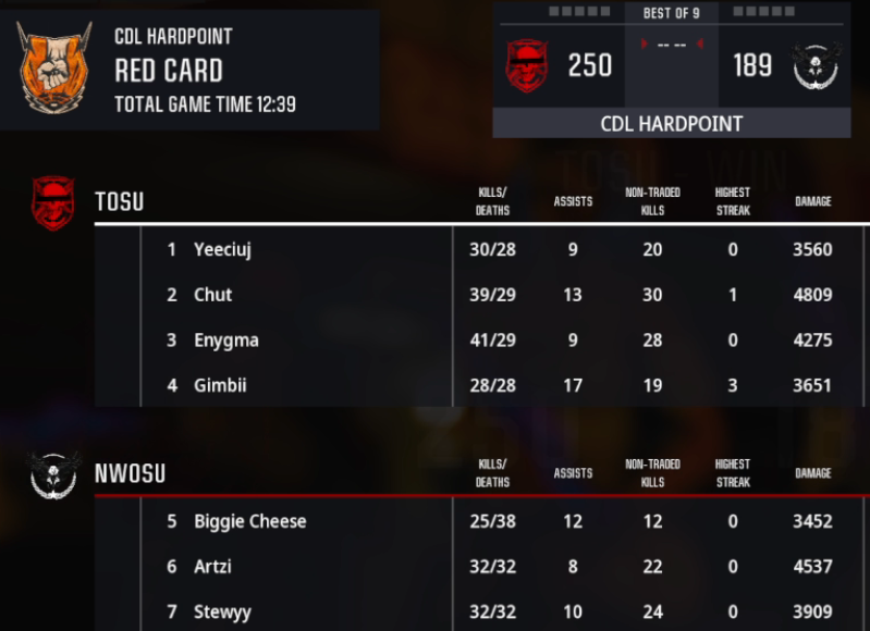 S͟Z͟N͟D͟ S͟P͟I͟T͟ O͟N͟S͟ 🤮 tweet media