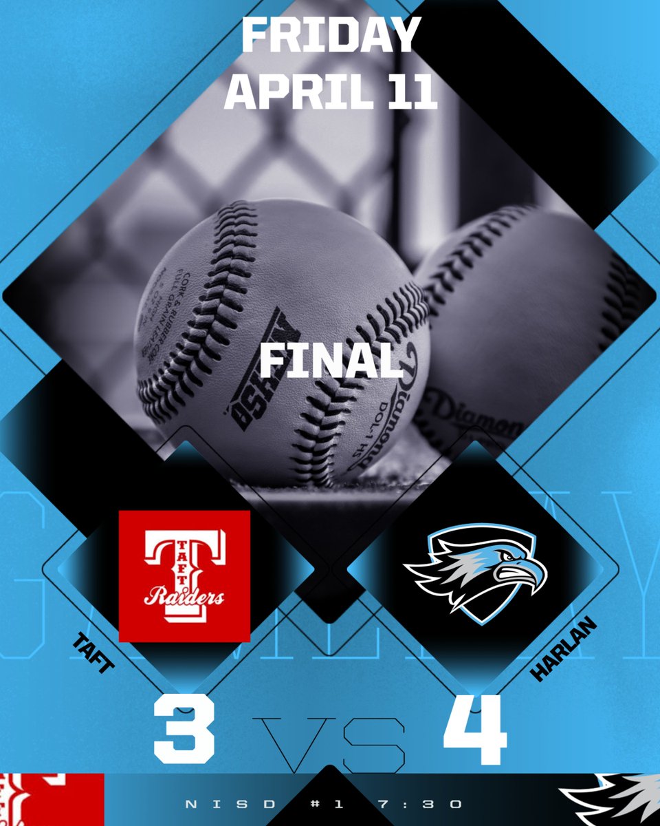 Harlan HS Baseball- A Culture of Commitment tweet media