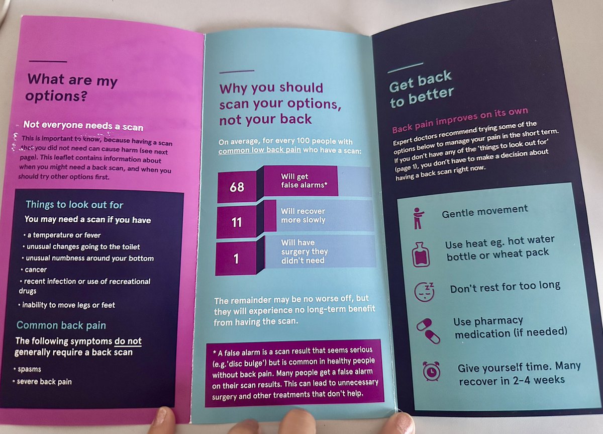Ziru Wang (@jenniferziru) on Twitter photo 📒Just got a helpful booklet explaining why back scans aren’t always necessary. This advice applies to most chronic MSK pain. Great work by Prof Ian Harris <a href="/msk_health/">Institute for Musculoskeletal Health</a> on this insightful educational material! #BackPain #scan 📒Just got a helpful booklet explaining why back scans aren’t always necessary. This advice applies to most chronic MSK pain. Great work by Prof Ian Harris <a href="/msk_health/">Institute for Musculoskeletal Health</a> on this insightful educational material! #BackPain #scan