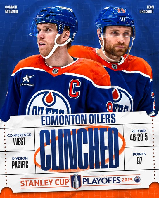 Top: Cutout photos of Connor McDavid and Leon Draisaitl in Edmonton Oilers home uniforms on top of a blue background.  

Bottom: Blue and black text on a large white ticket background reading "Edmonton Oilers. Clinched. Conference: West. Division: Pacific. Record: 46-28-5. Points: 97".