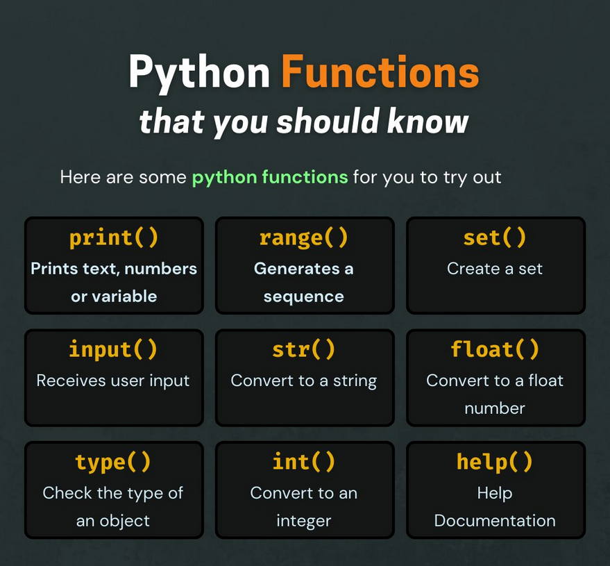 Python_Dv's tweet image. Python Functions 

#python #programming #developer #programmer #coding #coder #softwaredeveloper #computerscience #webdev #webdeveloper #webdevelopment #pythonprogramming #pythonquiz #ai #ml #machinelearning #datascience