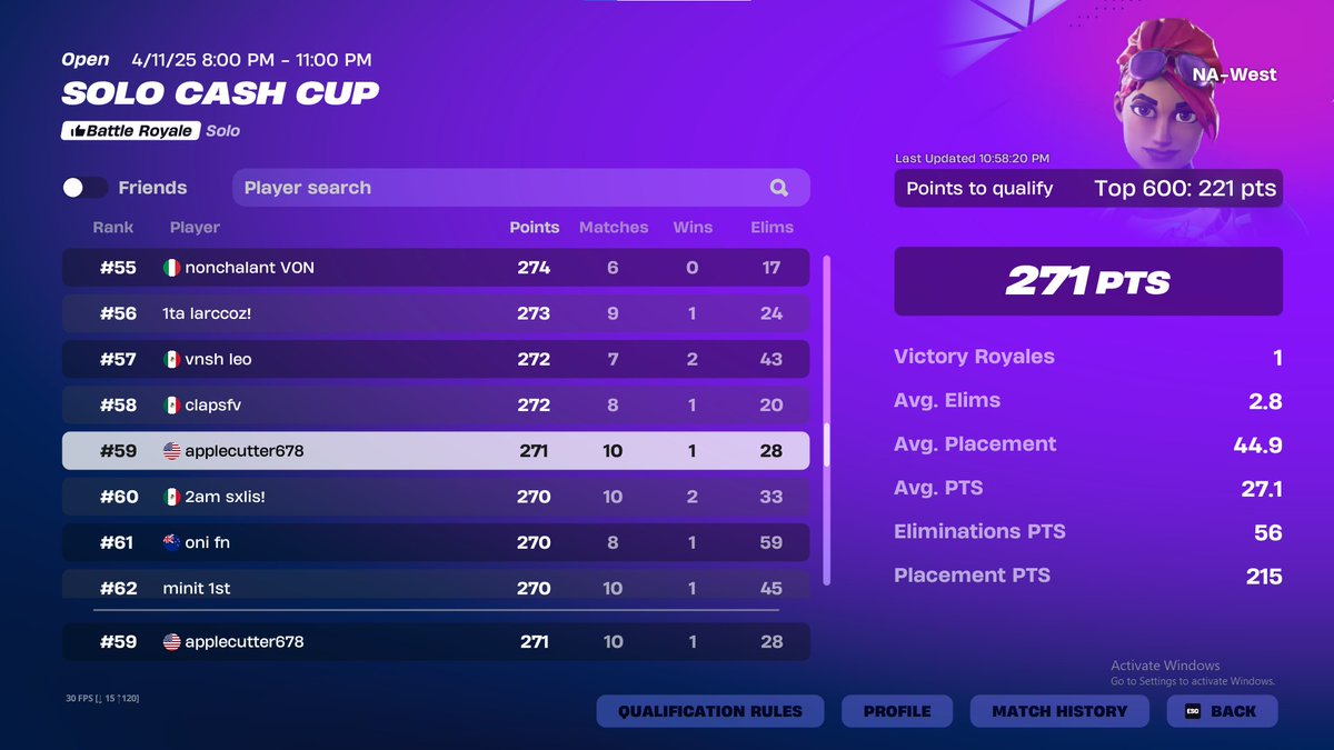 malixbl's tweet image. qualified