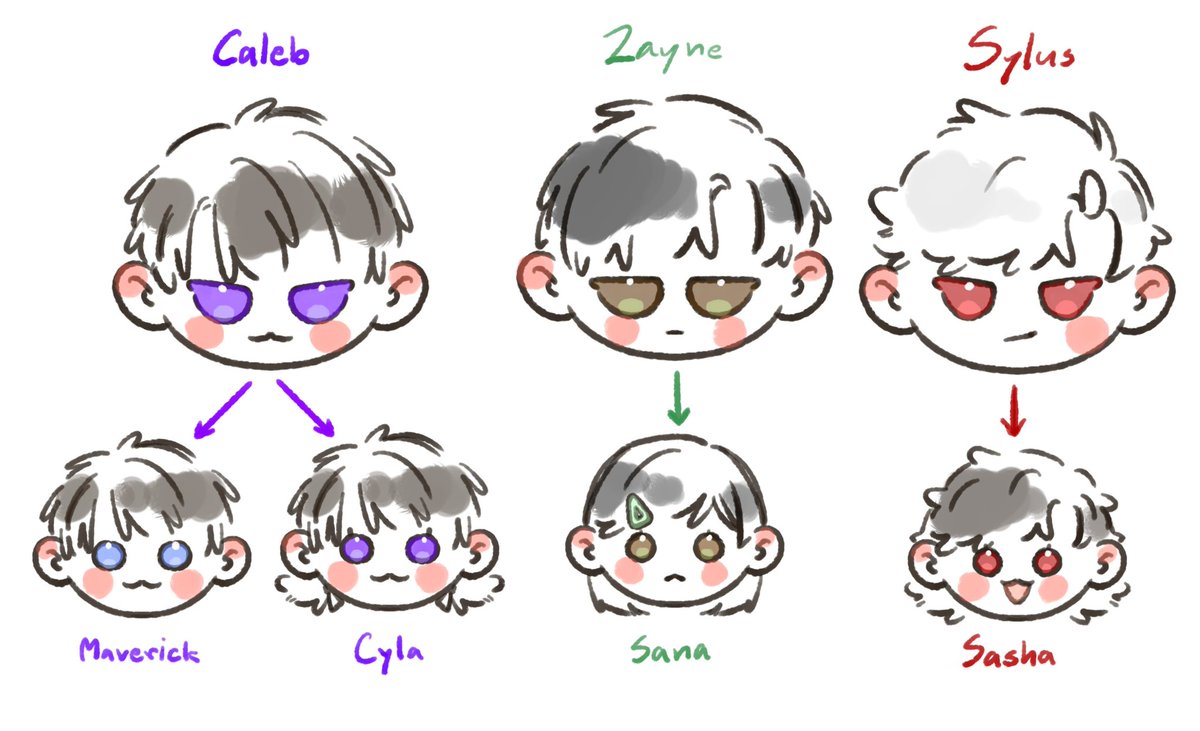 ヴィン​ OT kills me tweet media