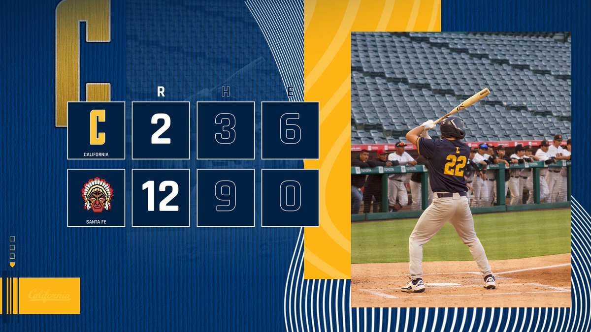 Condors can’t complete the sweep and fall 12-2 to Santa Fe and falls into a tie with La Serna atop the standings at 4-2