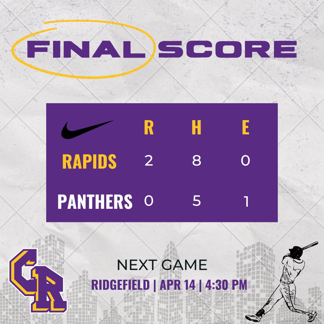 Columbia River Baseball tweet media