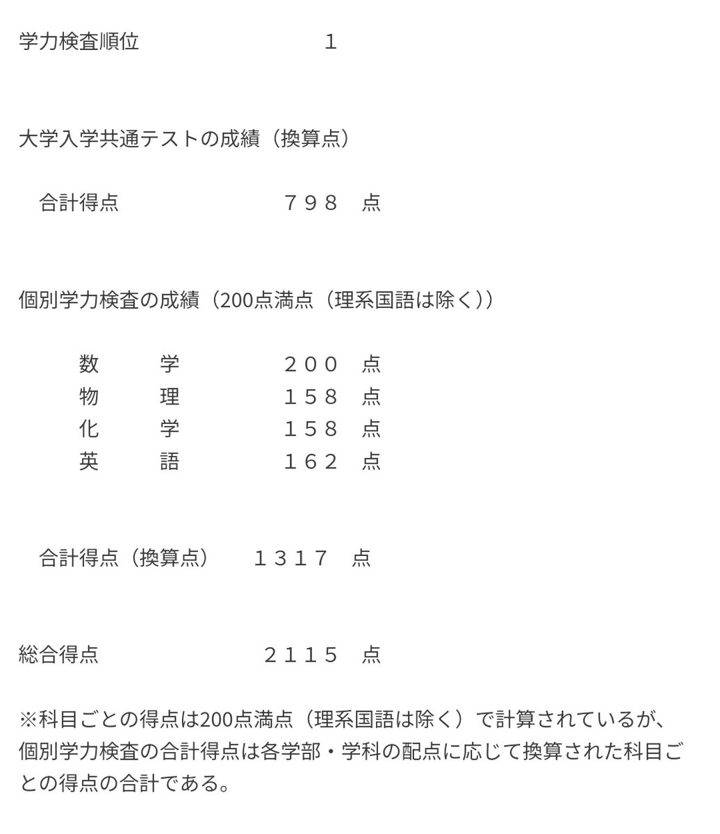 名大理学部1位！！🇹🇭