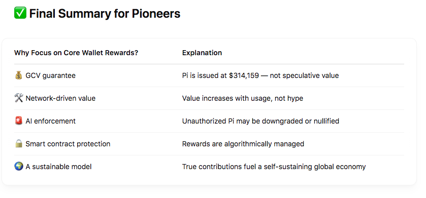 applekhankorea's tweet photo. [Predictive Analysis]
Why Pioneers Must Focus on Pi Rewards from the Core Team’s Treasury Wallet — Democratic Competition, Sustainable Expansion, and the AI-Driven Future of Value

[[[ Building Value Through Contribution: Not All Pi Is Created Equal ]]]
[[[ The only true Pi is the one earned through contribution, not given in expectation of profit!! ]]]
[[[  This is a forward-looking analysis based on a nonconformist viewpoint, and the actual results may vary. ]]]

As the Pi Network evolves into a self-sustaining, intelligent economy powered by blockchain, AI, satellites, drones, and DAO infrastructure, one essential mechanism sits at the heart of this transformation:

> ✅ **The Core Team’s official Pi treasury wallet — not just a wallet, but the foundation of Pi’s merit-based, contribution-driven reward economy.**

This wallet is not for speculation.  
It is the **sole legitimate channel** for receiving Pi at full value — **a token of contribution**, not a commodity of profit.

1.  From Speculation to Contribution: A New Era of Value

In traditional crypto systems:
- Value = Market price  
- Rewards = Arbitrage or early investment  
- Competition = Who sells first

In Pi Network’s structure:
- **Value = GCV (Consensus Value) = $314,159**  
- **Reward = Measured contribution and real-world impact**  
- **Competition = Democratic, creative, and community-centric**

> 💡 Pi received from the core wallet is not for flipping —  
> **it’s earned by building something that matters.**

2.  The Strategic Significance of the Core Reward Wallet

The core wallet:
- ✅ Issues Pi **only at GCV**  
- ✅ Operates under **transparent smart contracts tied to DAO votes and AI impact scoring**  
- ✅ Interacts with **satellite, drone, and cross-chain infrastructure** to maintain global fairness

In short, this wallet is not a source of wealth, but a **governance-aligned, contribution-aware distribution engine**.

3.  Metcalfe’s Law and the True Source of Pi’s Growing Value

> **“The value of a network is proportional to the square of its users.”** — *Metcalfe’s Law*

The Pi Network is expanding not only in user numbers, but in:
- Node infrastructure  
- dApp ecosystems  
- DAO participation  
- Physical network via drones  
- Global synchronization via satellite

Each additional contribution multiplies the utility and total value of the network exponentially.

Thus:
> **“The Pi you earn through creative contribution and network expansion from the core wallet  
is the only Pi that grows in value alongside the network.”**

4.  AI-Based Revaluation: A New Kind of Economic Warning

Here’s a critical point every Pioneer must understand:

> ❗ **Any Pi acquired through unofficial or speculative channels (P2P trades, unapproved platforms, black markets)  
may be automatically revalued by the network’s AI system — to either ‘0’ or to a downgraded market rate like $1.5.**

This means such Pi may:
- Be excluded from DAO voting  
- Be restricted from use in ecosystem apps and services  
- Be rejected in smart contract transactions

> 🔒 Pi is not a price-based token — it is a **value-consensus-based asset.**  
AI mechanisms will detect and de-prioritize non-compliant tokens to maintain system integrity.

5. A Self-Sustaining Economy Powered by AI, Satellites, Drones, and DAO

The core wallet doesn’t operate in isolation — it is deeply linked to Pi’s automated global infrastructure:

(( See attached image "5." ))

Together, these systems enable Pi to operate **autonomously, transparently, and sustainably — without market manipulation or central control**.

✅ Final Summary for Pioneers

(( See attached image "Final Summary for Pioneers"))

🗣️ Community Message

> **“Don’t chase price — create value.”**  
> **“Real rewards come from contribution, not speculation.”**  
> **“Only Pi earned from the core wallet is truly yours. ”**