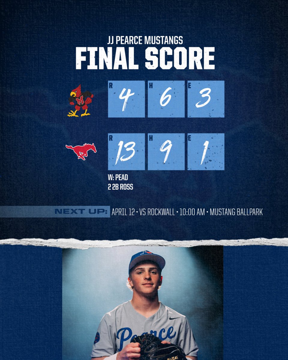 Mustangball tweet media
