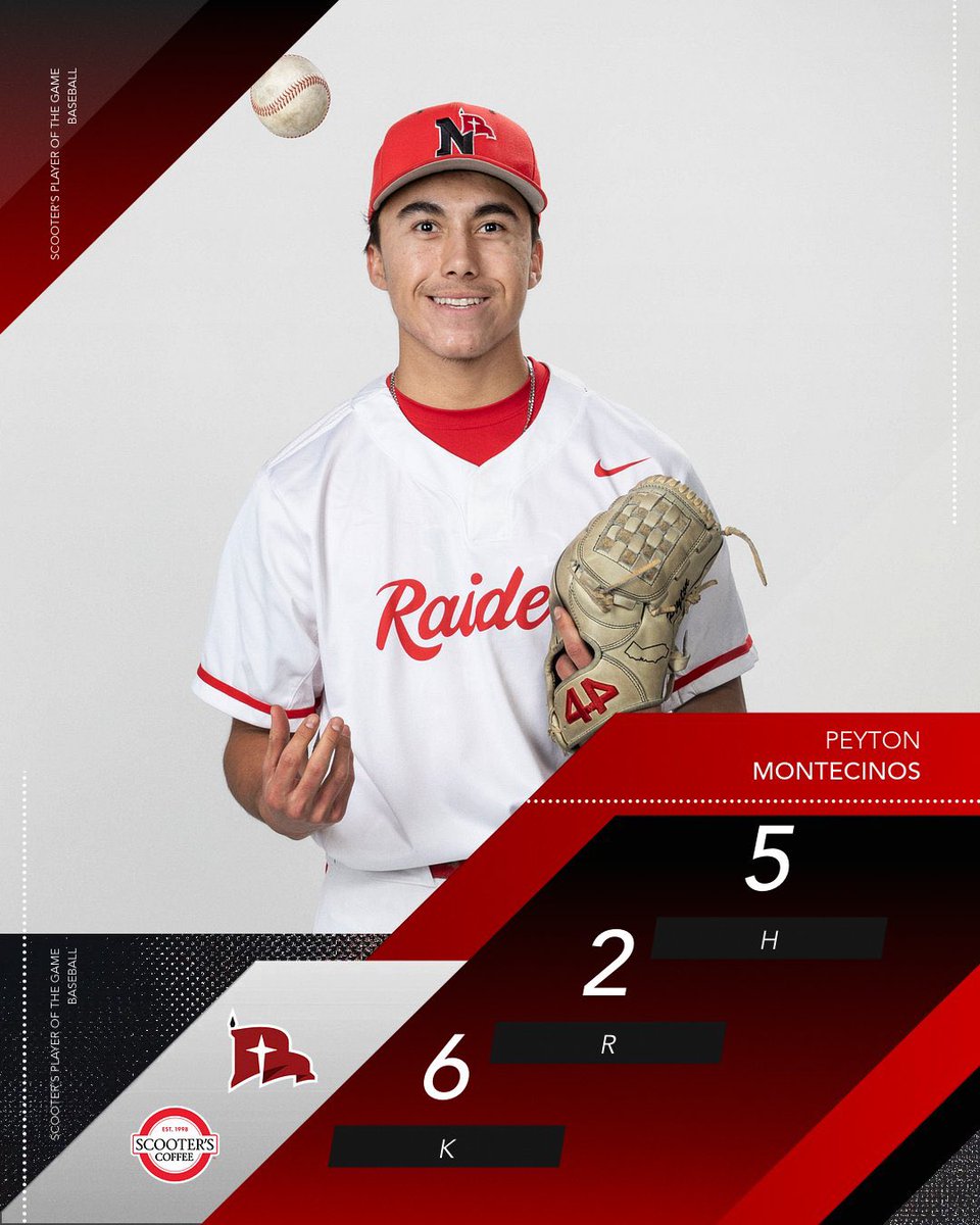 Held it down! Peyton Montecinos is the <a href="/scooterscoffee/">Scooter's Coffee</a> Player of the Game!
#RaidersStandOut