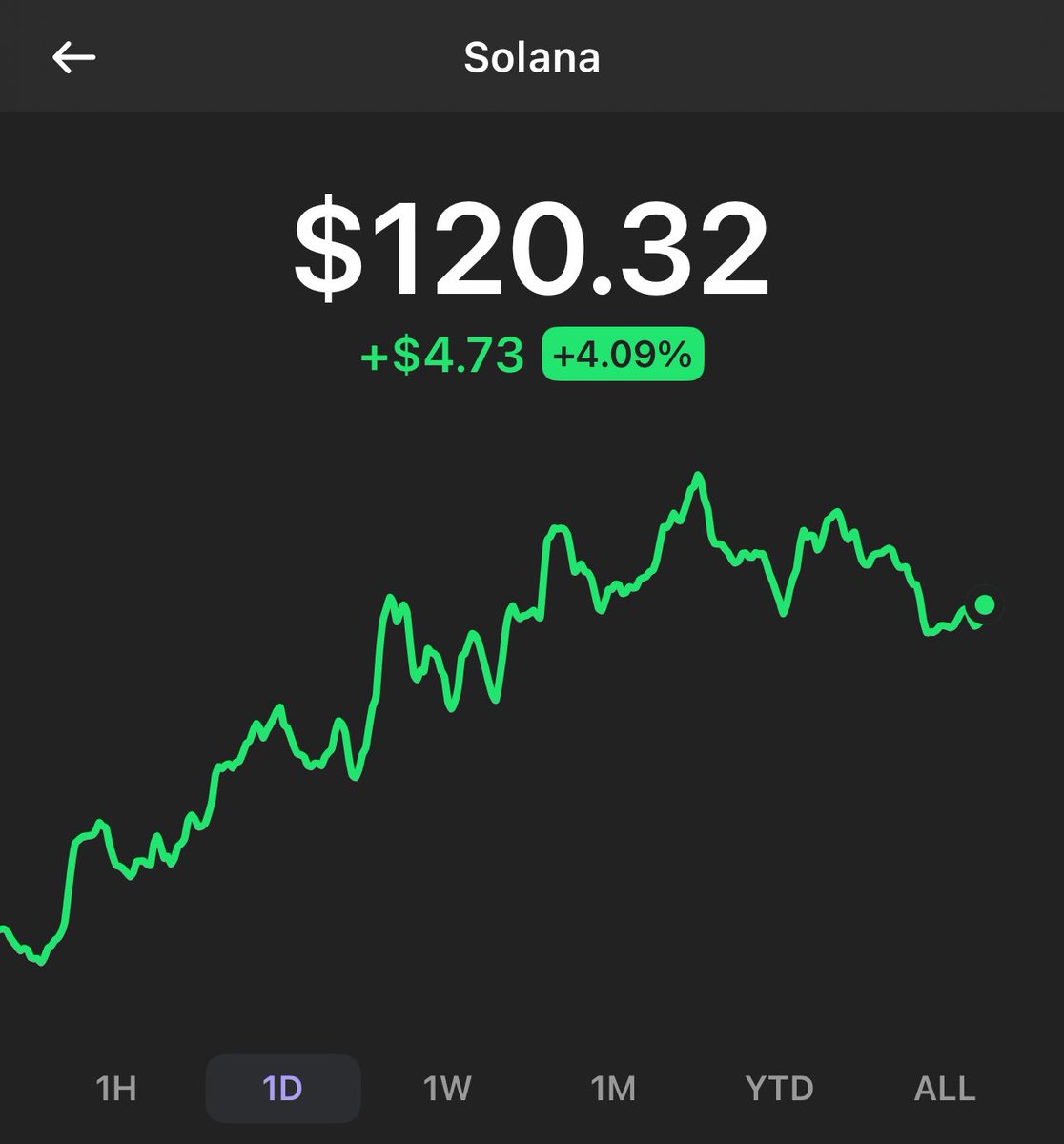 Pump Guy tweet media