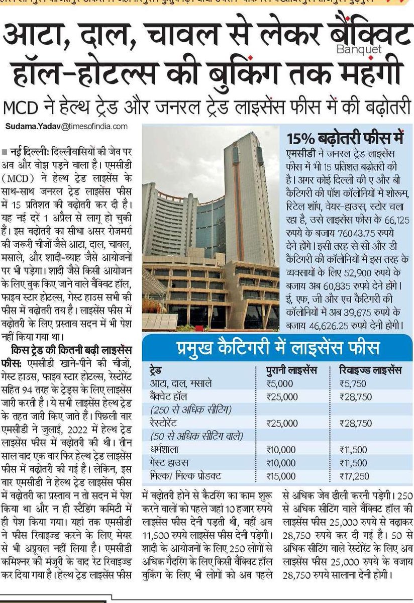 GulshanRKhatri's tweet photo. #Delhi @MCD_Delhi का हर प्रोजेक्ट इसलिए रुका हुआ है, क्योंकि स्टैंडिंग कमिटी से मंजूरी नहीं मिली लेकिन अफसरों का कमाल देखिए, लाइसेंस फीस के लिए न किसी कमिटी से मंजूरी ली गई और न ही सदन से। क्या इस पर जवाब तलब नहीं होना चाहिए ? @AAPDelhi @BJP4Delhi @INCDelhi https://t.co/R8hIZT9Og9