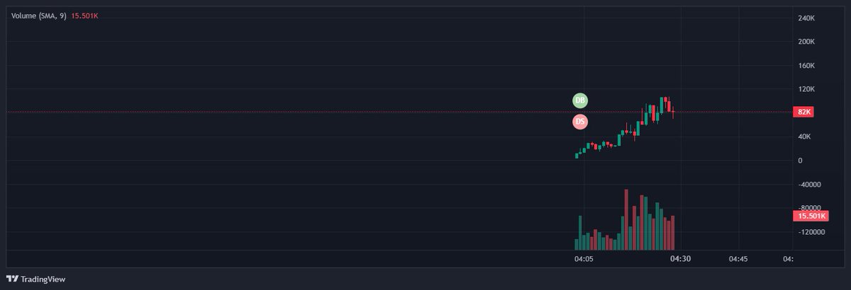 soldmysol2pf's tweet image. baby cabal is at work &amp;gt;:) 
BMuoexpj1DWLRaZCsN3VUgYTVNTi5JsighX11K2Ypump