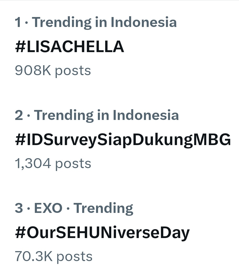 CREW_LISANESIA's tweet photo. Finally at #1 on Indonesia Trending List with almost 1M posts. Rock ON lilies get that 1M ASAP. LISA and LILIES both ON FIRE

Lilies sayang kleann gacorrr poll. Lanjutkannn party kita seharian 

THAICONIC LISA COACHELLA
#LISACHELLA #Coachella2025
 https://t.co/Y46drzt9OY https://t.co/emU0Zm0dOp