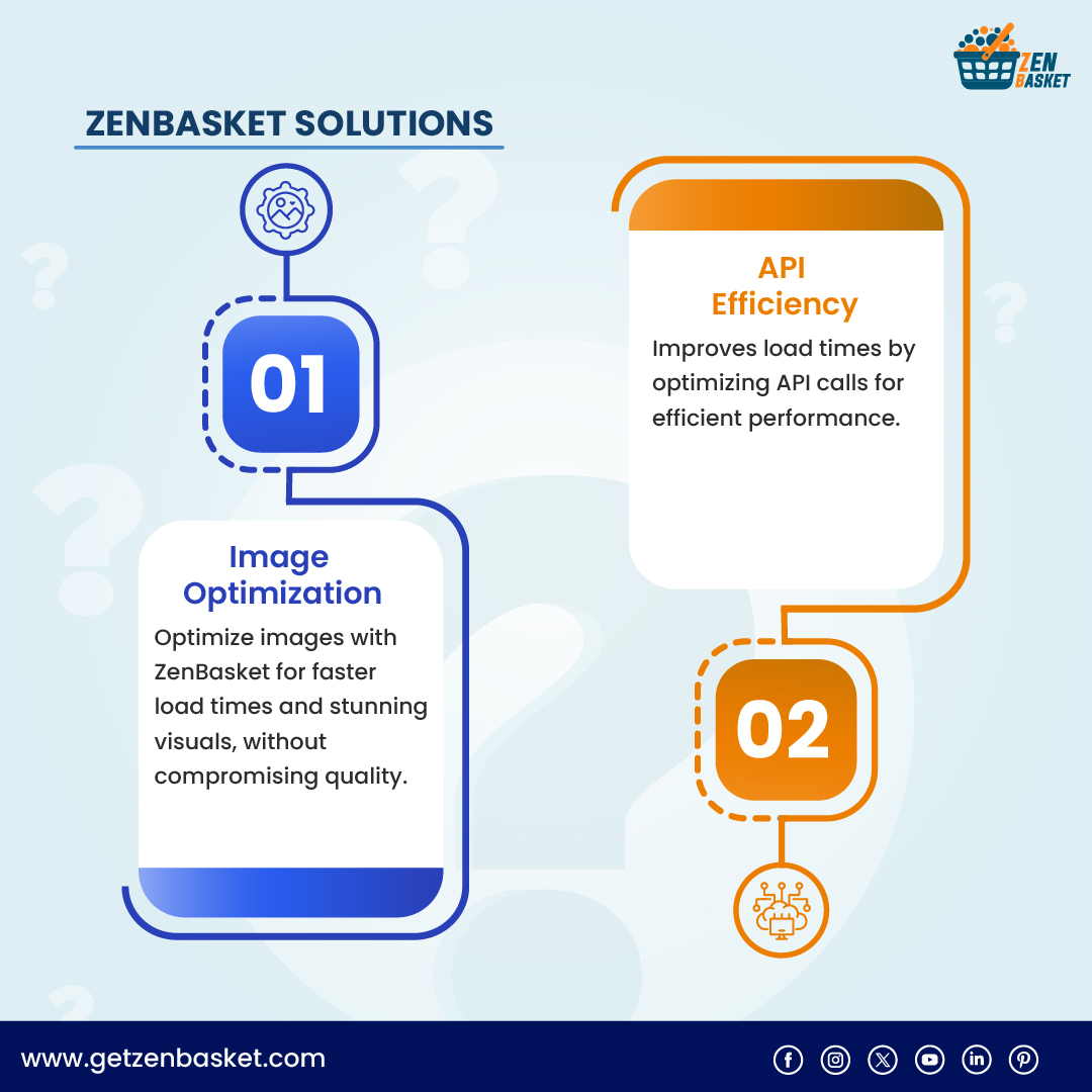 zenbasket's tweet photo. Even a few seconds of delay can cost you a customer. A smooth, responsive online store isn’t just a nice-to-have, it’s a game changer. 

Get started today:  https://t.co/nEtKKAhcHq

#zenbasket #ecommercewebsite #websiteperformance #pageoptimization #boostsales #digitalstorefront https://t.co/TIAcsfM9Gz