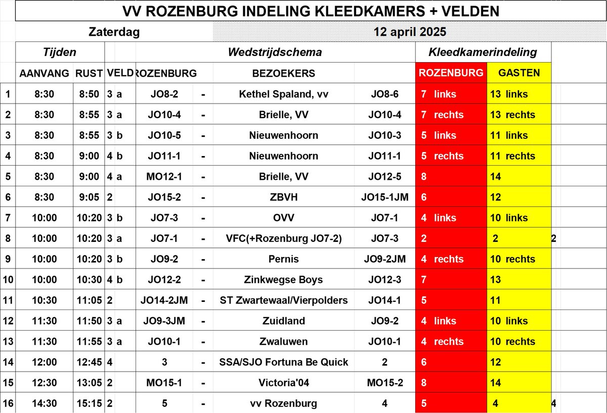 v.v. Rozenburg (@vvrozenburg) on Twitter photo 