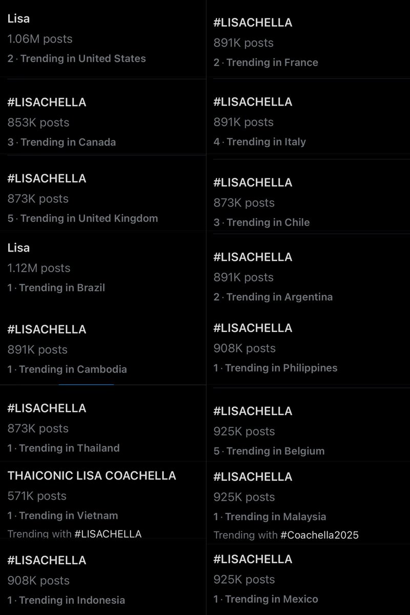 btf0327's tweet photo. Lisa now trending in 16 countries!!! SHE’S TAKING THE WORLD i fear 😫 #LISACHELLA https://t.co/6RaoG5HV84