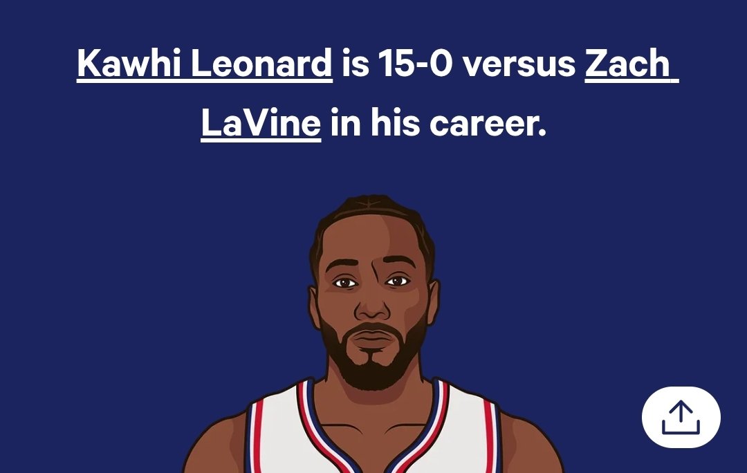 tommy_kazz's tweet photo. Kawhi Leonard moves to a 15-0 record vs Zach LaVine https://t.co/SE5ztN0Ob5