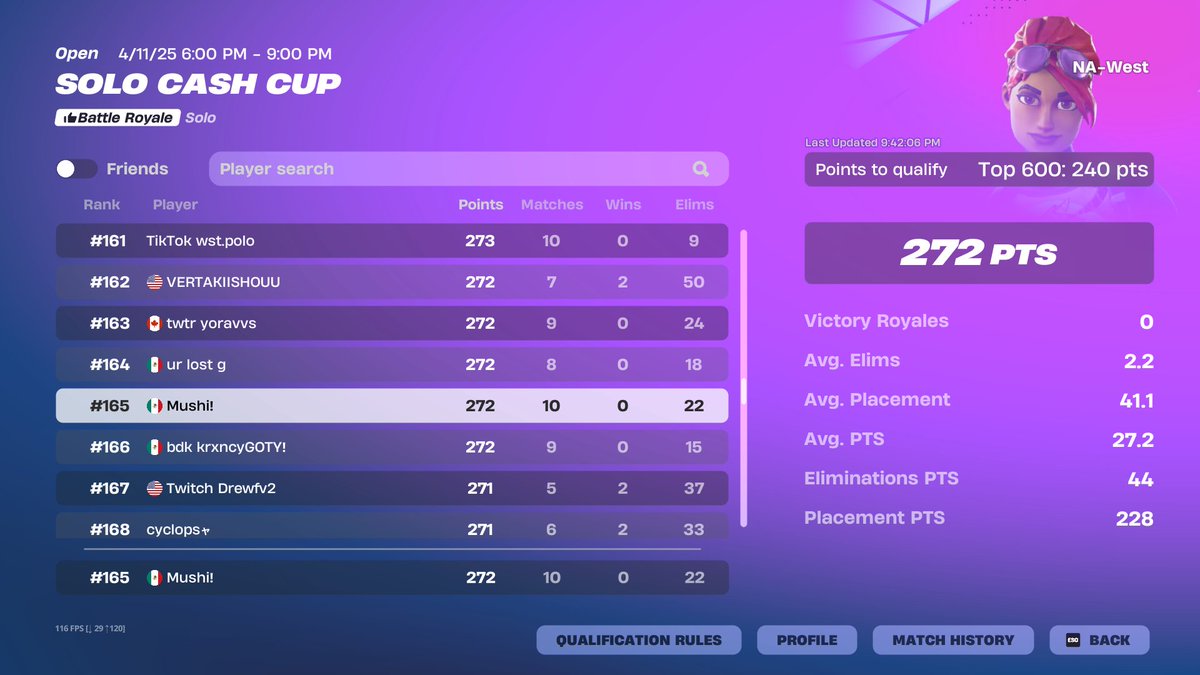 full passion is so fucking boring