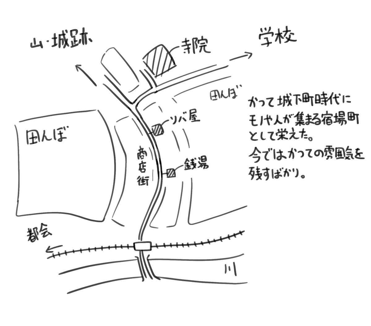 TorreyaField's tweet image. 【オリキャラ】メインキャラの設定的なもの