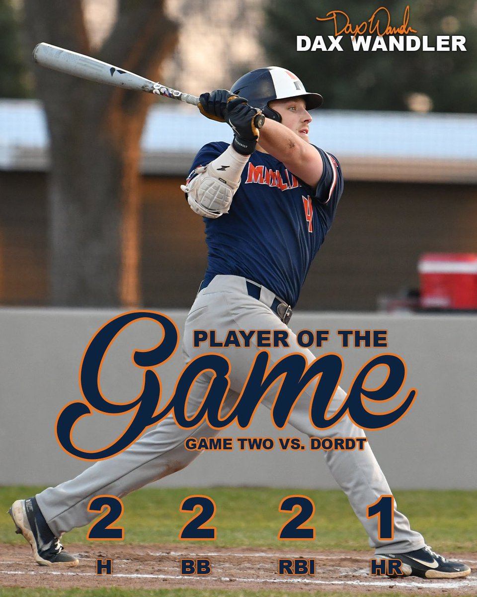 Dax Wandler earns Player of the Game for game two at Dordt ❗️🔥