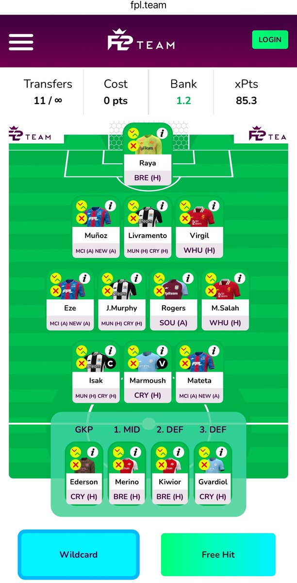 nowruz39's tweet photo. Bu gameweek wildcard ulanyp hemmañizi ozup geçjekdirin, soñra aýtmady diýmäñler.
Chip strategy:
GW32 Wildcard
GW33 Bench boost
GW34 Free hit
GW35 Asistant manager
#fpl
#fplx
#fplturkmenler https://t.co/rAAMWca8lQ