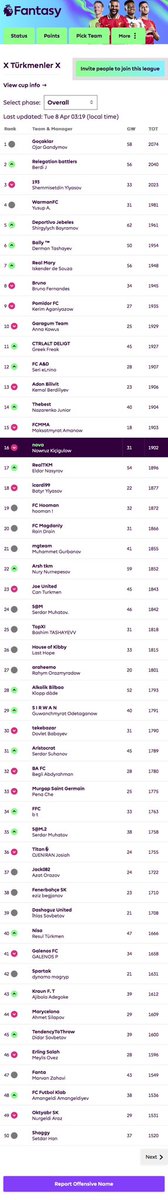 nowruz39's tweet photo. Bu gameweek wildcard ulanyp hemmañizi ozup geçjekdirin, soñra aýtmady diýmäñler.
Chip strategy:
GW32 Wildcard
GW33 Bench boost
GW34 Free hit
GW35 Asistant manager
#fpl
#fplx
#fplturkmenler https://t.co/rAAMWca8lQ