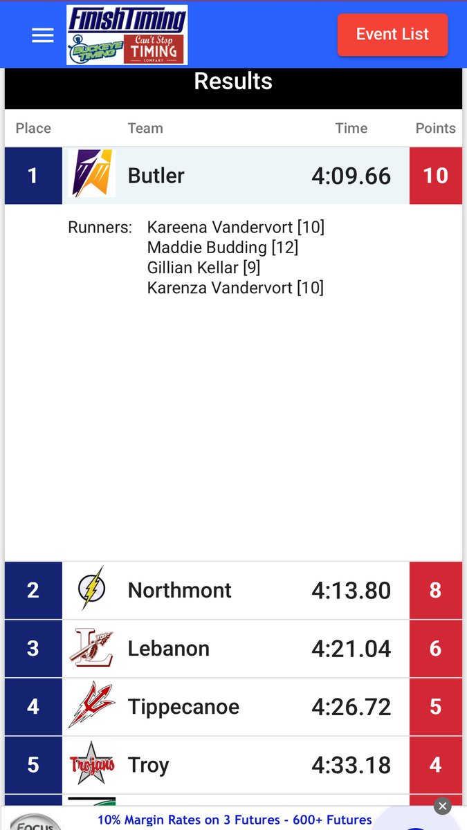 After a hard fought W in my Soccer Match, made it to my track meet and ran a 4X4 w/this group, improving our time and finishing on top!