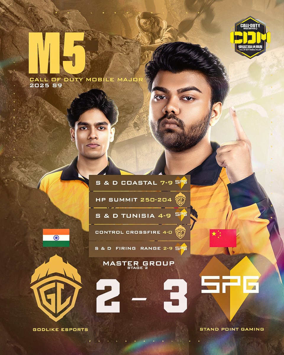 GodLike Esports tweet media