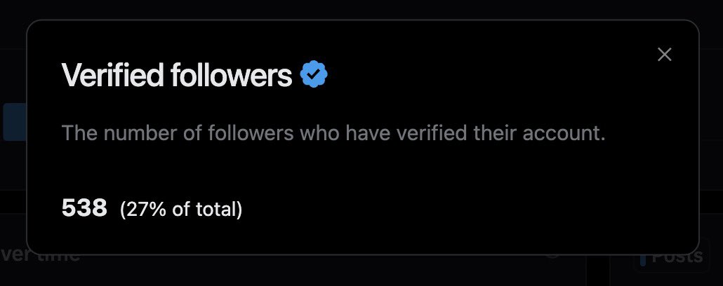 只是好奇这个数据花了700大洋开通蓝V
现在只求回本！！！🥹
回复关注必互关呀胖友们！😭