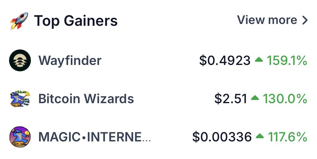 mimcoinbtc's tweet image. missed the memo? 

wizard supercycle on bitcoin.