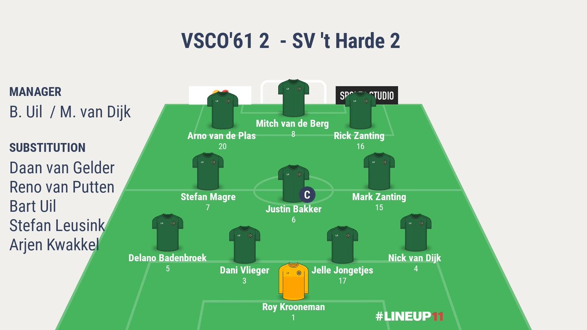 VSCO'61 2- SV 't Harde 2 #svtharde