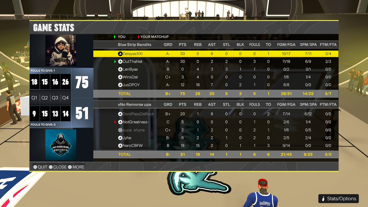 GGs to these teams as we win <a href="/2KClubhouse/">2KClubHouse 💙</a> OVN

♟️: <a href="/DeIayez/">ᴅᴇʟᴀʏᴇᴢ🎱</a> 
🎯:<a href="/OutThaNet/">OutThaNet</a> 
🔒:<a href="/Advixxx/">Advi</a> 
🦍:<a href="/LeByasx/">B ⭐️</a> 
🐶:<a href="/YoFlyest/">Flyest ✘︎</a>