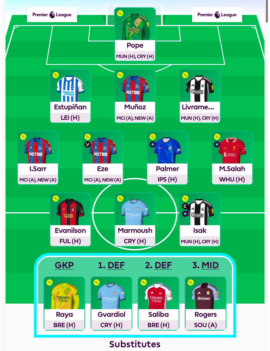 Gameweek 32

Bench boost active🚨

Transfer: JPVH → Estu

🌍406k

Captain: Isak 

#FPL #FPLcommunity