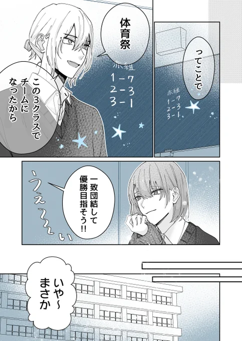 クールな後輩が無自覚で困る(1/5) 