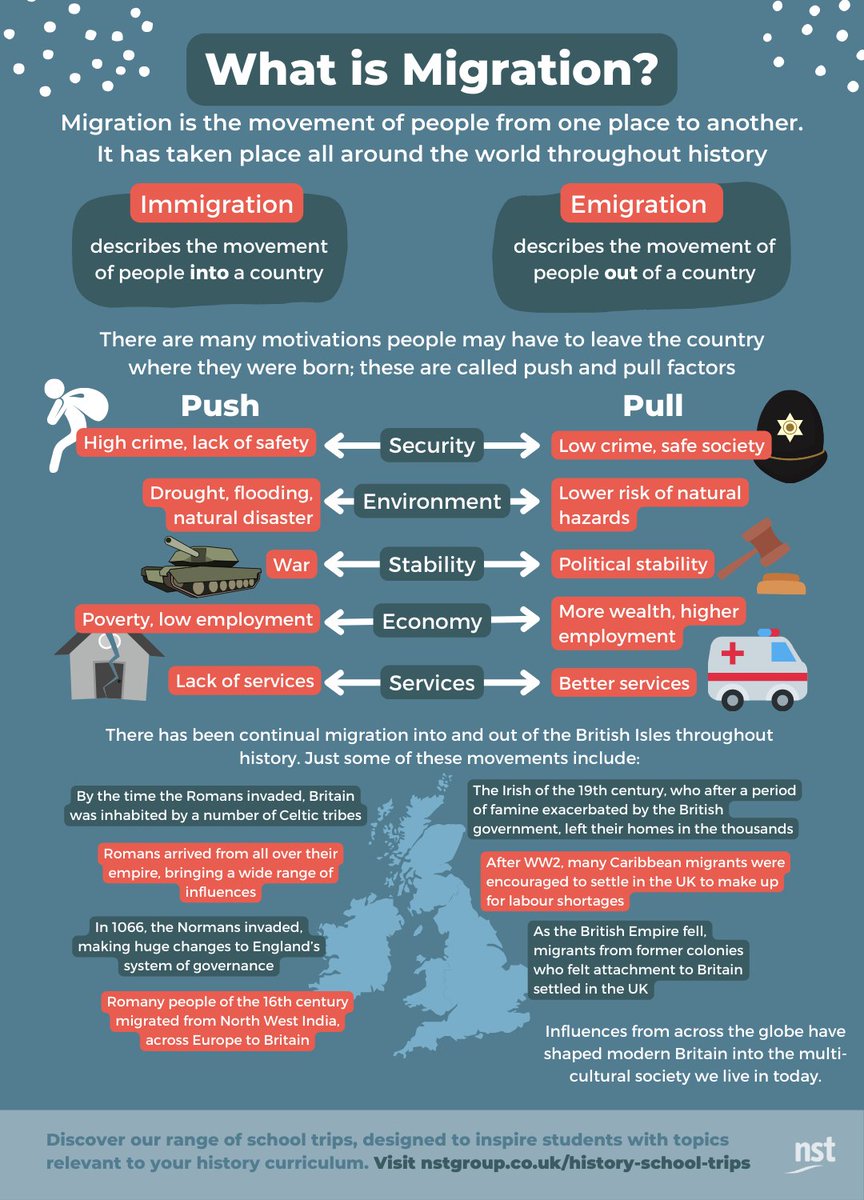 NST History Trips tweet media