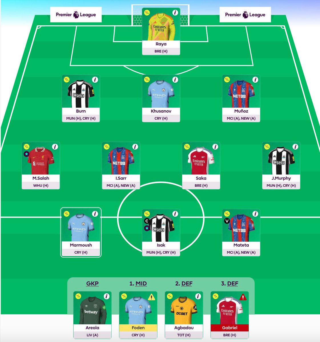 DFplgirl's tweet photo. Locked in for #GW32🔒 

Isak ©️

The original plan was to use BB this week but injuries and European matches have forced to postpone it by a week🃏! 

Your thoughts on this?

All the best hoping green arrows for everyone🤞🏻

#FPL #FPLCommunity https://t.co/l2FVu0BbNs