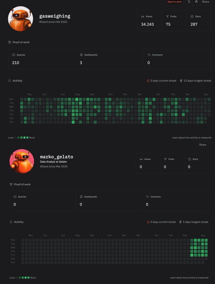 gasweighing tweet media