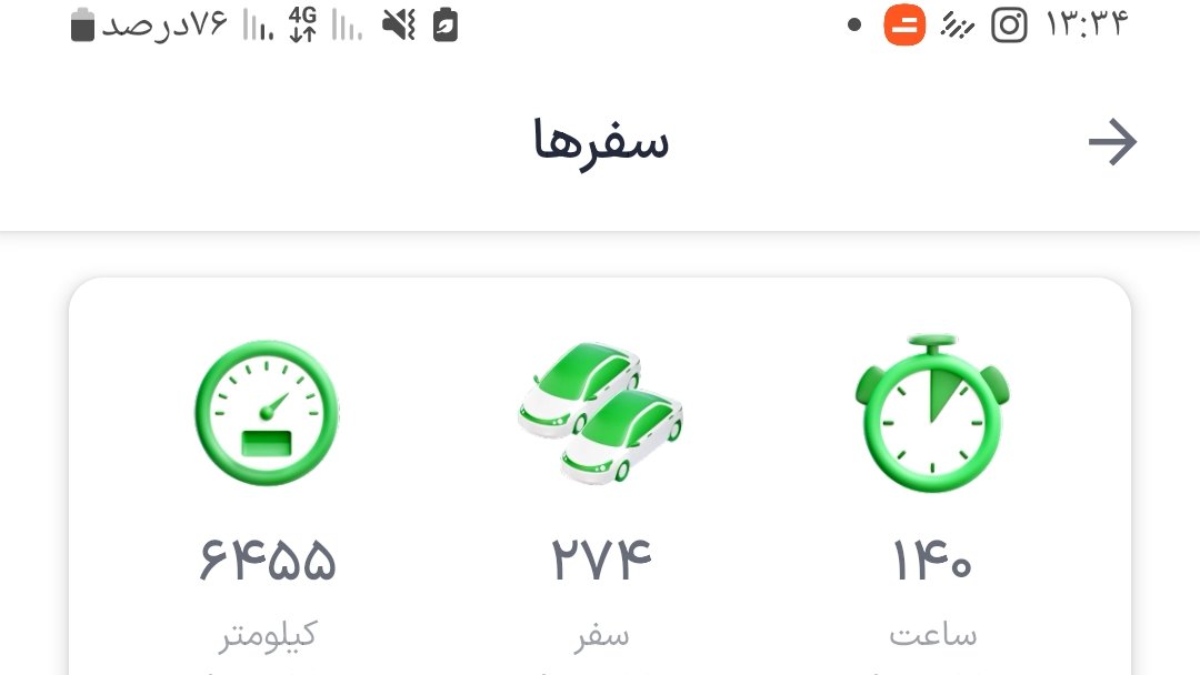 پسر خوب tweet media