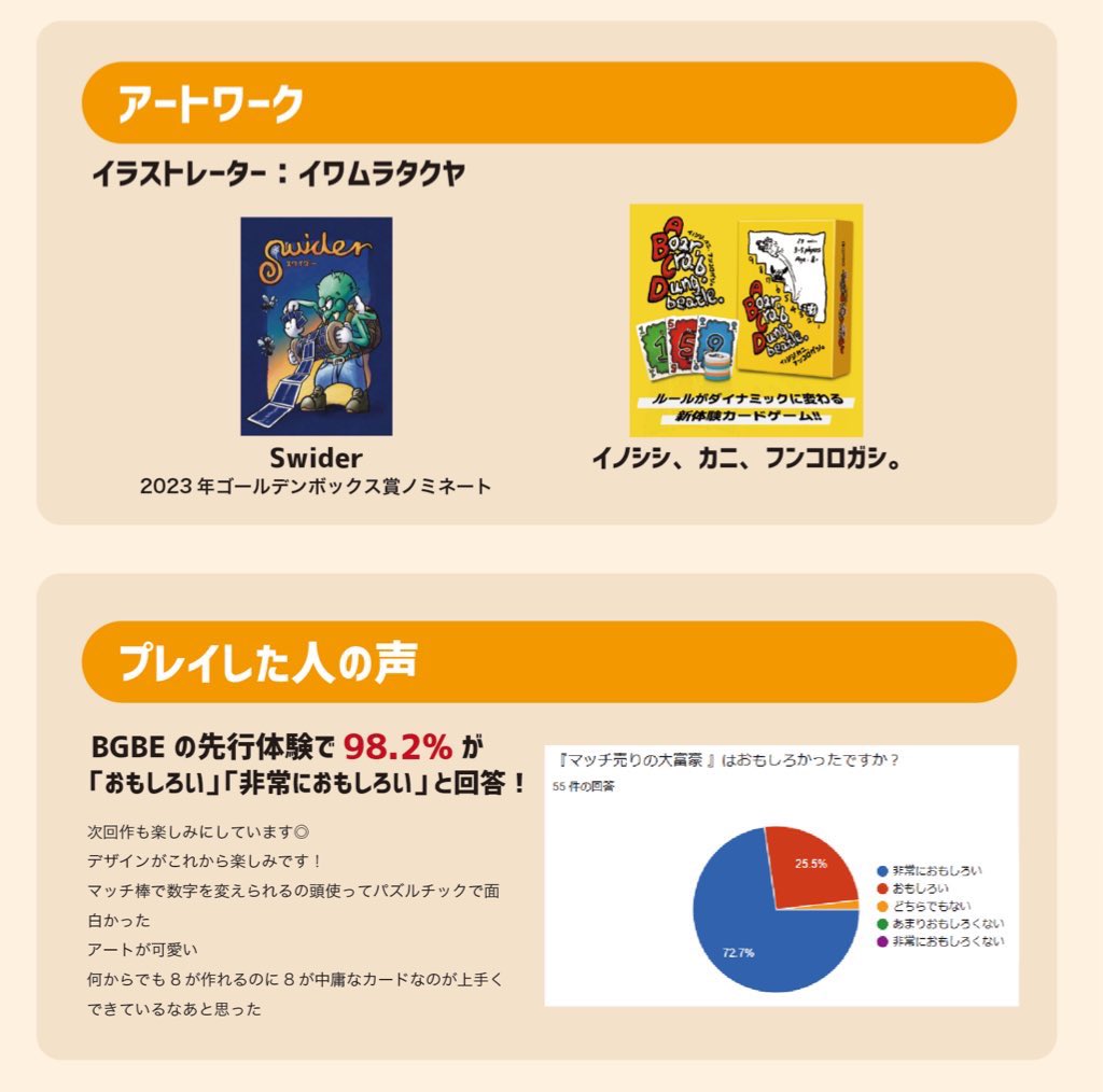 h_e_y_team's tweet image. 🔥『#マッチ売りの大富豪』☃️
フレッシュドラゴン大賞🐉名古屋ボードゲーム楽市
🐉【準大賞】受賞作
#ゲームマーケット2025春 特別価格
【2500円】
forms.gle/V42UsS9mHaPk9h…
👆取置き予約開始‼️
「変わる数字、起こる革命」
先行体験者98%が「面白い!」と回答
大富豪系の新定番❣️#ゲムマ2025春
