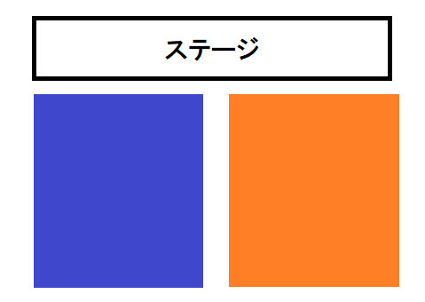 pinoty765's tweet photo. メモ「ハナムケのハナタバ」でのペンラ色分け
れなちの希望
「ブルーとオレンジ」の歌詞に合わせて
下手（左側）：青　上手（右側）：オレンジ

トワスカ方式あるいは紅白応援V方式 
#シャニソン_リリイベ https://t.co/qxKG0oqVmC