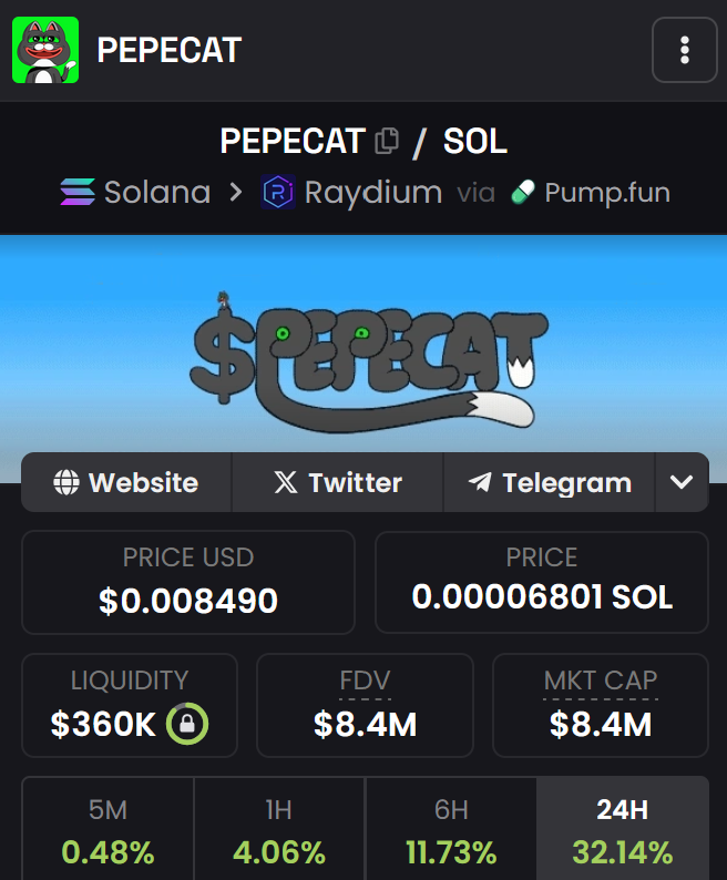 pepecattoken's tweet photo. Yesterday, betting on #Pepecat earned you a purr-fect +30% in just 24 hours! πΎβ¨ When you choose the right community and the right token, life feels as sweet as Pepecat enjoying the view with its true love. ππ
$Pepecat #CryptoJoy #TokenOfJoy #CryptoPawsitivity
#pepecatseason #memecoinonsolana