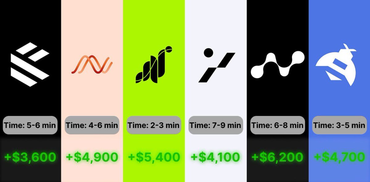 #DePIN is your ticket to earning passive income with crypto.

Only have a laptop or a phone? That’s more than enough.

How to get in early and catch the next big wave 👇🧵