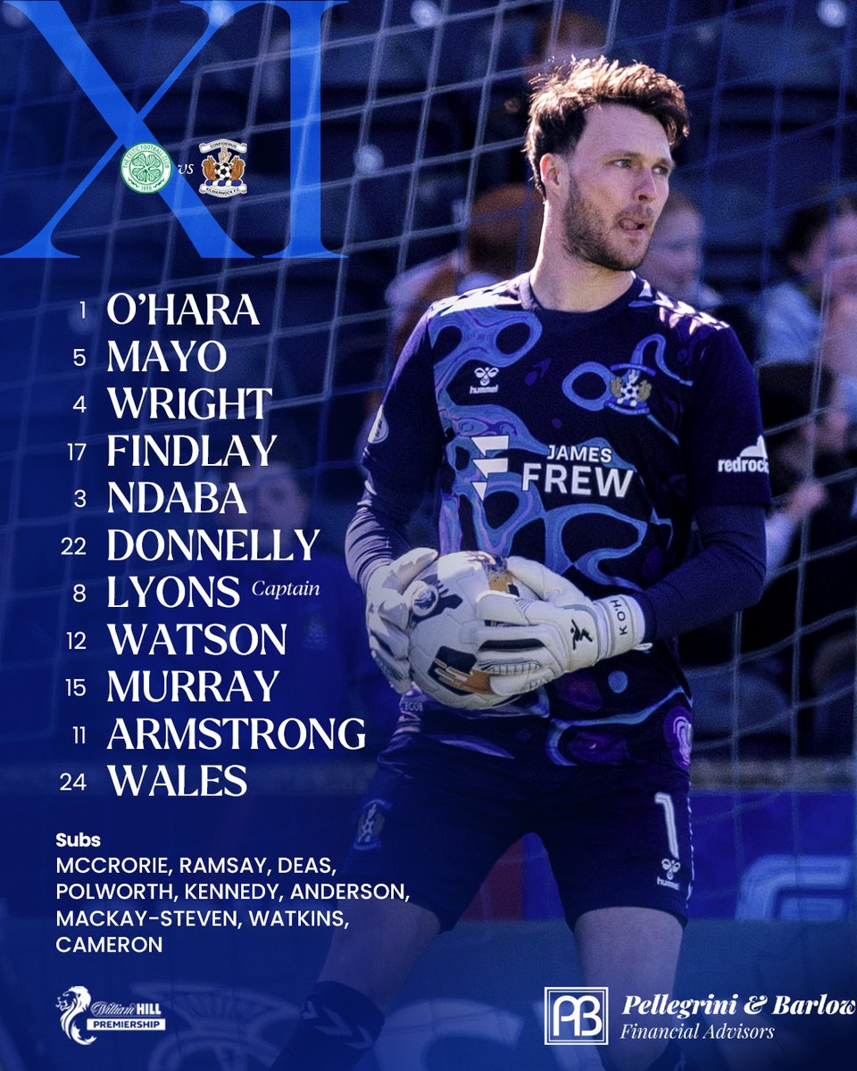 2 changes for the Killie 💪